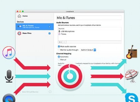 Rogue Amoeba Loopback v2.2.5 MacOSX